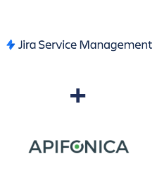 Integration of Jira Service Management and Apifonica
