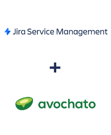 Integration of Jira Service Management and Avochato
