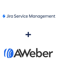 Integration of Jira Service Management and AWeber
