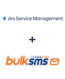 Integration of Jira Service Management and BulkSMS