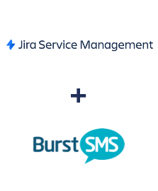 Integration of Jira Service Management and Burst SMS