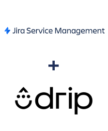 Integration of Jira Service Management and Drip