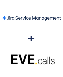 Integration of Jira Service Management and Evecalls
