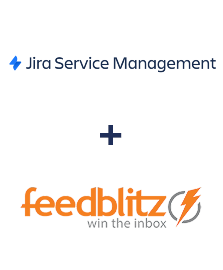 Integration of Jira Service Management and FeedBlitz