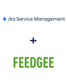 Integration of Jira Service Management and Feedgee