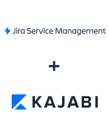 Integration of Jira Service Management and Kajabi