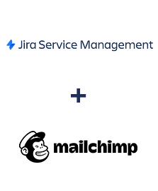 Integration of Jira Service Management and MailChimp