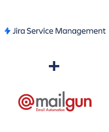Integration of Jira Service Management and Mailgun