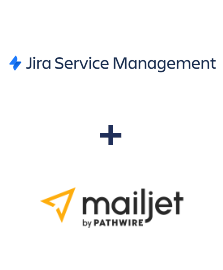 Integration of Jira Service Management and Mailjet