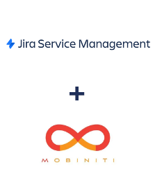 Integration of Jira Service Management and Mobiniti
