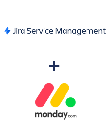 Integration of Jira Service Management and Monday.com