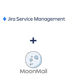 Integration of Jira Service Management and MoonMail