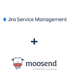 Integration of Jira Service Management and Moosend