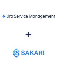 Integration of Jira Service Management and Sakari