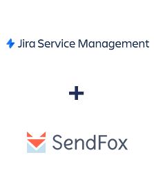Integration of Jira Service Management and SendFox