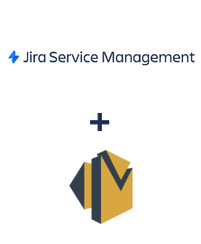 Integration of Jira Service Management and Amazon SES
