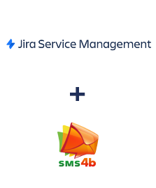 Integration of Jira Service Management and SMS4B