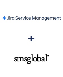 Integration of Jira Service Management and SMSGlobal