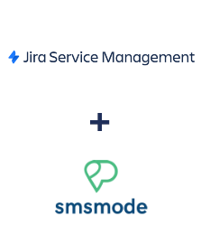 Integration of Jira Service Management and Smsmode