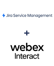 Integration of Jira Service Management and Webex Interact