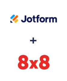 Integration of Jotform and 8x8