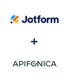 Integration of Jotform and Apifonica