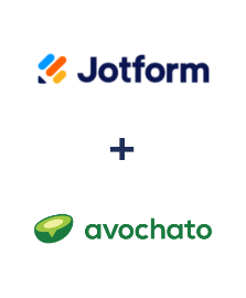 Integration of Jotform and Avochato
