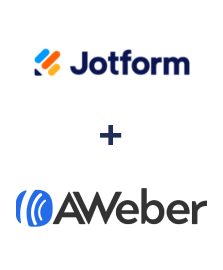 Integration of Jotform and AWeber