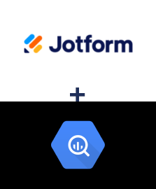 Integration of Jotform and BigQuery