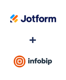 Integration of Jotform and Infobip