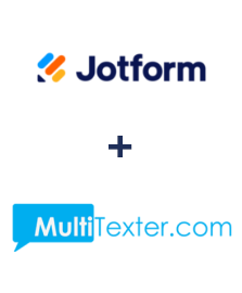 Integration of Jotform and Multitexter