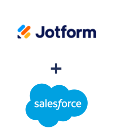 Integration of Jotform and Salesforce CRM