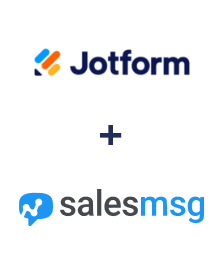 Integration of Jotform and Salesmsg