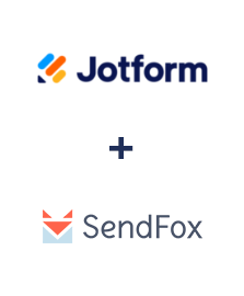 Integration of Jotform and SendFox