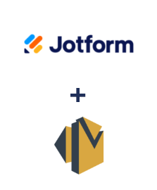 Integration of Jotform and Amazon SES