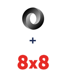 Integration of JSON and 8x8