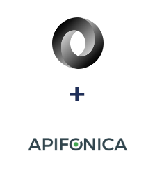 Integration of JSON and Apifonica