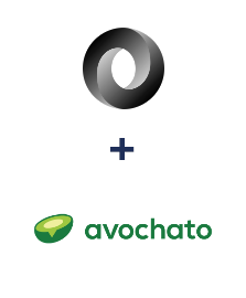 Integration of JSON and Avochato