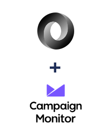 Integration of JSON and Campaign Monitor