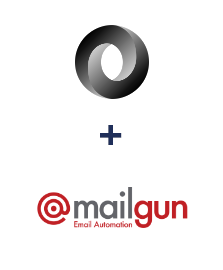 Integration of JSON and Mailgun