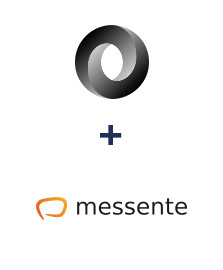Integration of JSON and Messente