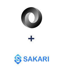 Integration of JSON and Sakari