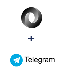 Integration of JSON and Telegram