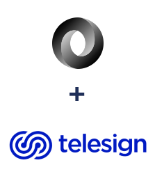 Integration of JSON and Telesign