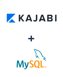 Integration of Kajabi and MySQL