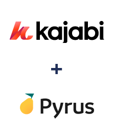 Integration of Kajabi and Pyrus Integration of Kajabi and Pyrus