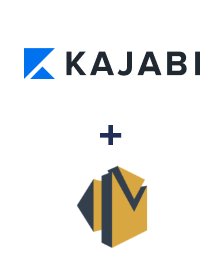 Integration of Kajabi and Amazon SES