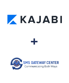 Integration of Kajabi and SMSGateway