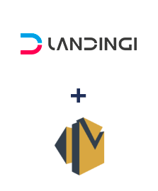 Integration of Landingi and Amazon SES