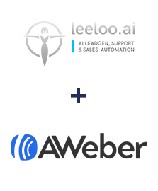 Integration of Leeloo and AWeber